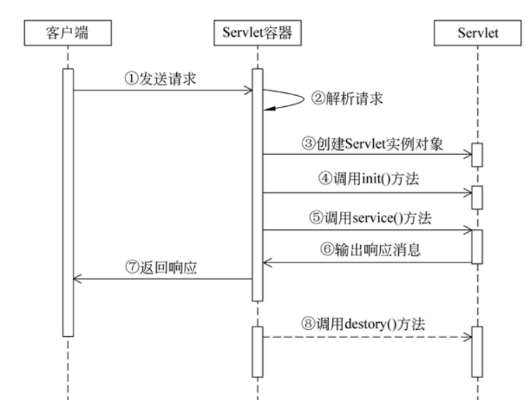 image-20200612183153403