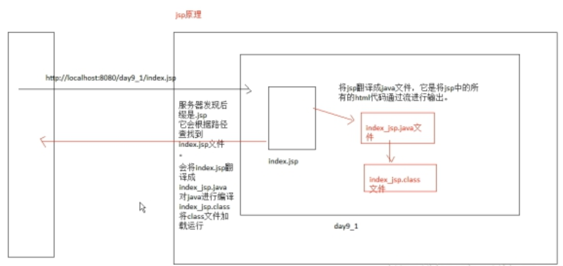 image-20200613165704976